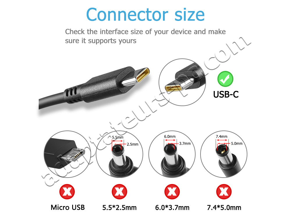 Original 65W USB-C Chargeur Lenovo ThinkPad E14 Gen 4 21E3 AC Adaptateur